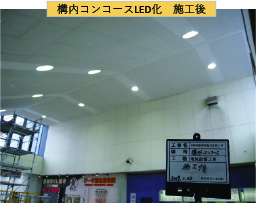 西神南駅照明器具更新工事